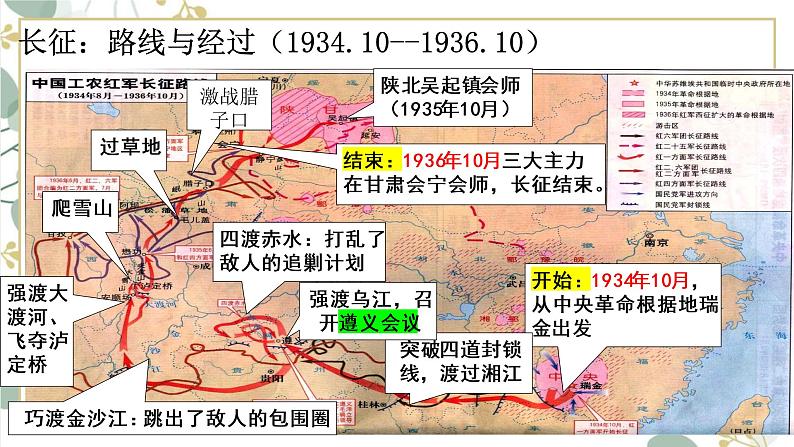 第17课  中国工农红军长征  课件 2022-2023学年部编版八年级历史上册 (3)05