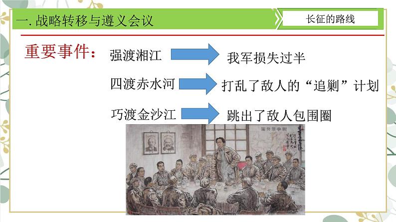 第17课  中国工农红军长征  课件 2022-2023学年部编版八年级历史上册 (3)06