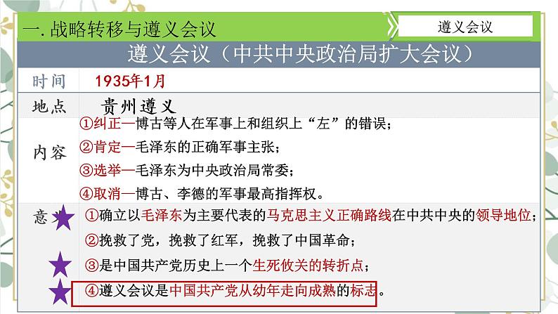 第17课  中国工农红军长征  课件 2022-2023学年部编版八年级历史上册 (3)07