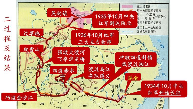 第17课  中国工农红军长征  课件 2022-2023学年部编版八年级历史上册 (1)第5页