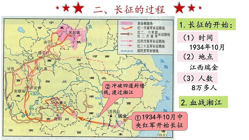 第17课  中国工农红军长征  课件 2022-2023学年部编版八年级历史上册 (1)第6页