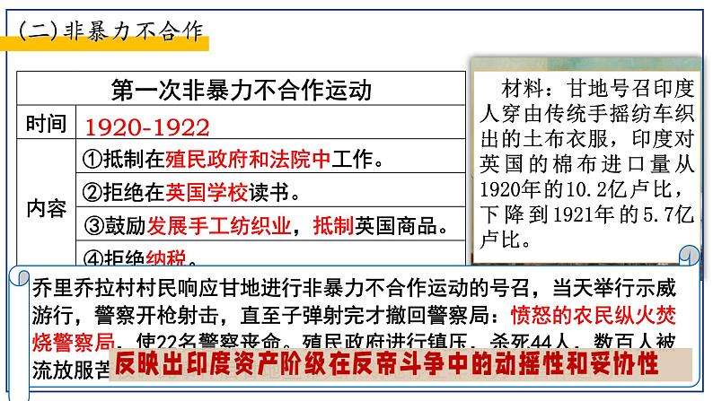 第12课 亚非拉民族民主运动的高涨课件---2022-2023学年初中历史部编版九年级下册08