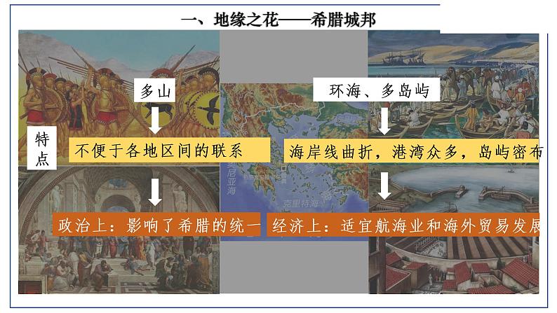 第4课 希腊城邦和亚历山大帝国 课件第5页