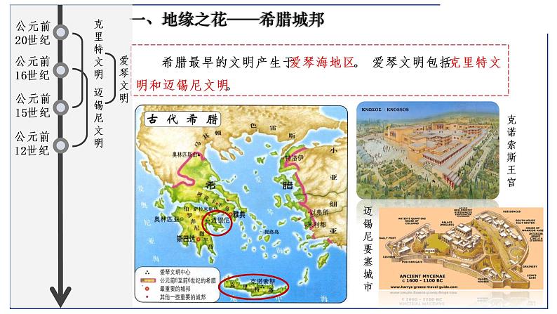 第4课 希腊城邦和亚历山大帝国 课件第6页