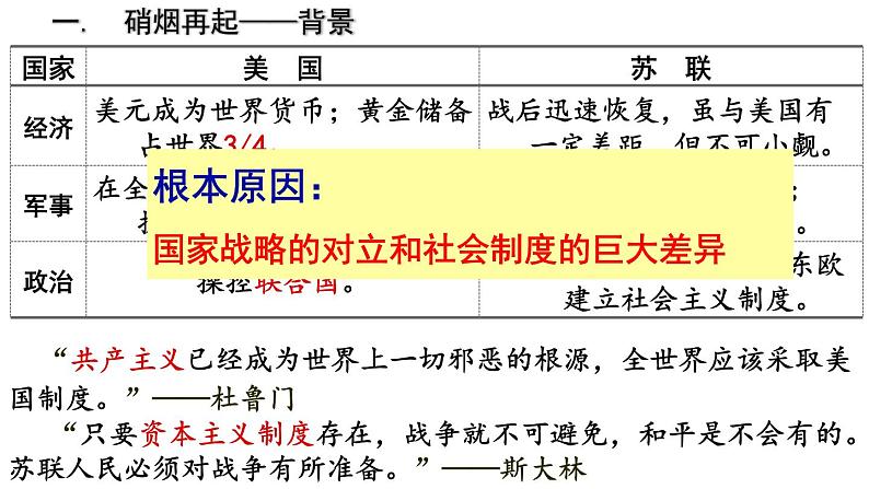 第16课 冷战课件---2022-2023学年初中历史部编版九年级下册02