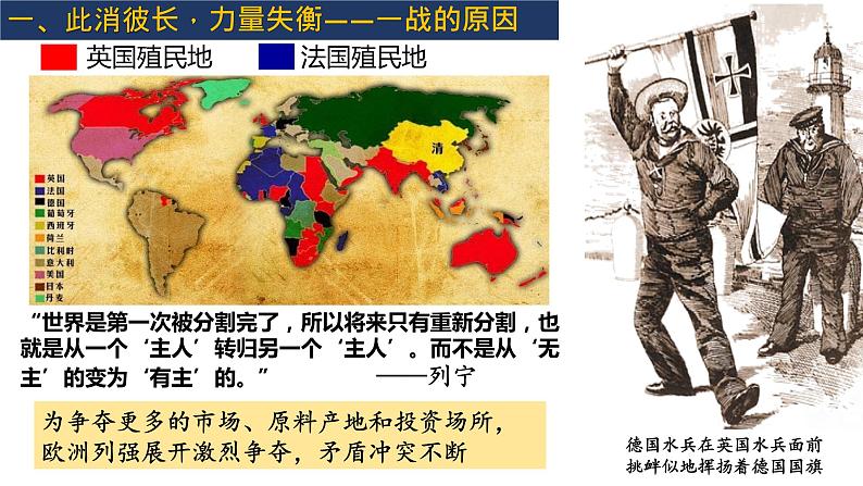 第8课 第一次世界大战课件---2022-2023学年初中历史部编版九年级下册第6页
