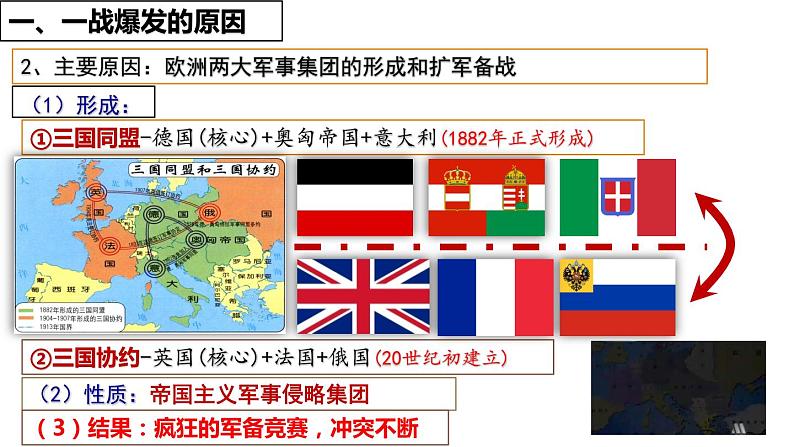 第8课 第一次世界大战 课件07