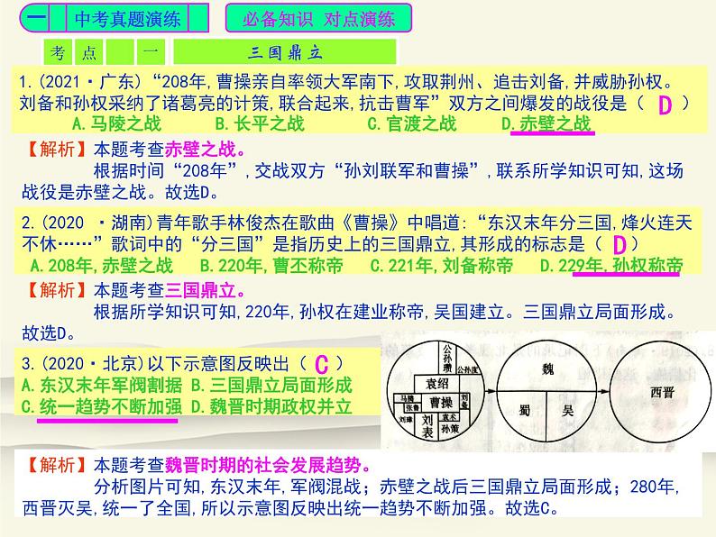 401人教版中国历史七年级上册《新编基础训练》第4单元《三国两晋南北朝时期：政权分立与民族交融》评析PPT课件03