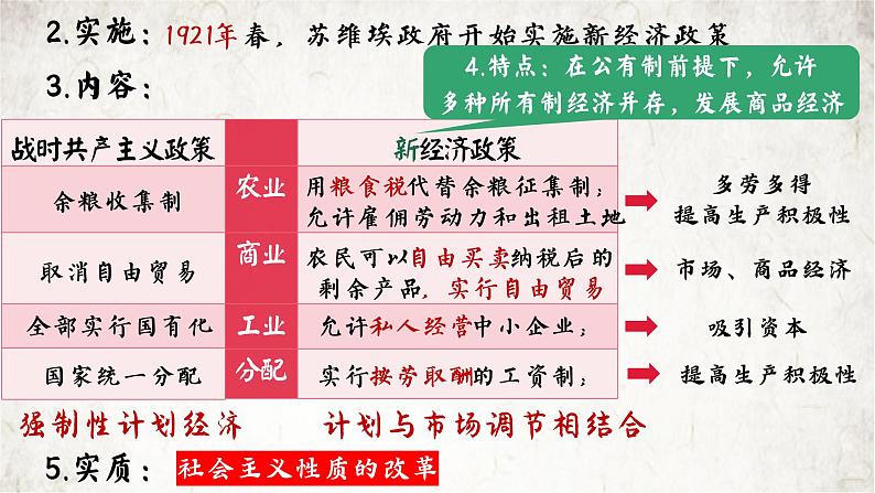 第11课 苏联的社会主义建设  课件---2022-2023学年初中历史部编版九年级下册04