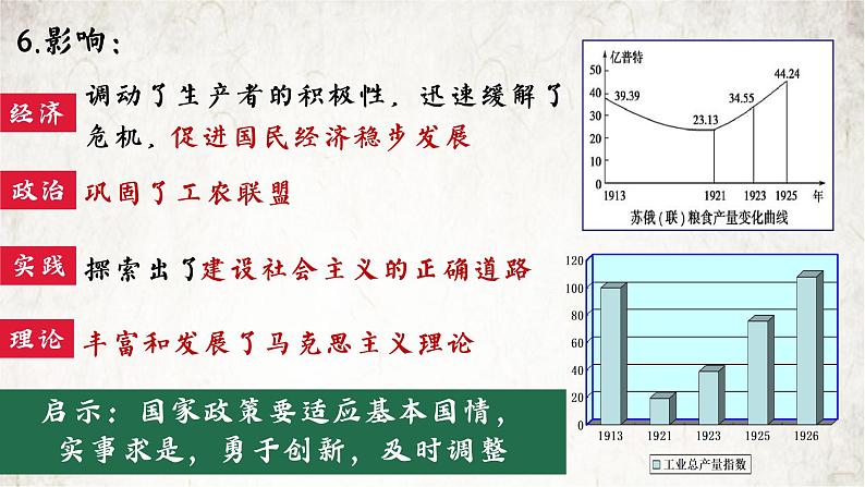 第11课 苏联的社会主义建设  课件---2022-2023学年初中历史部编版九年级下册05