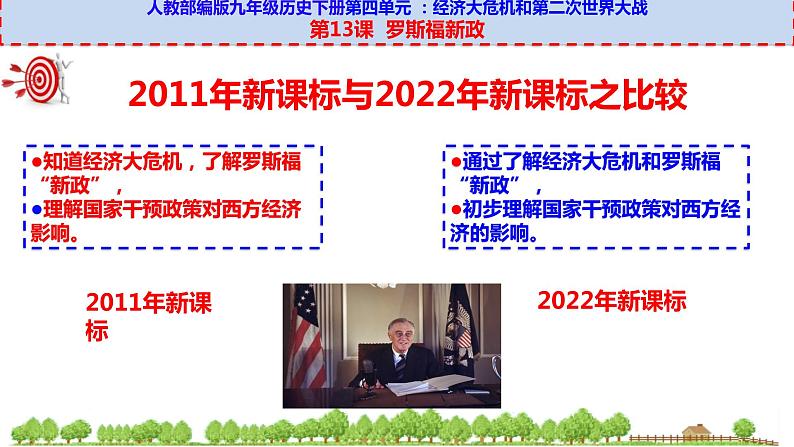 第13课 罗斯福新政课件---2022-2023学年初中历史部编版九年级下册第4页