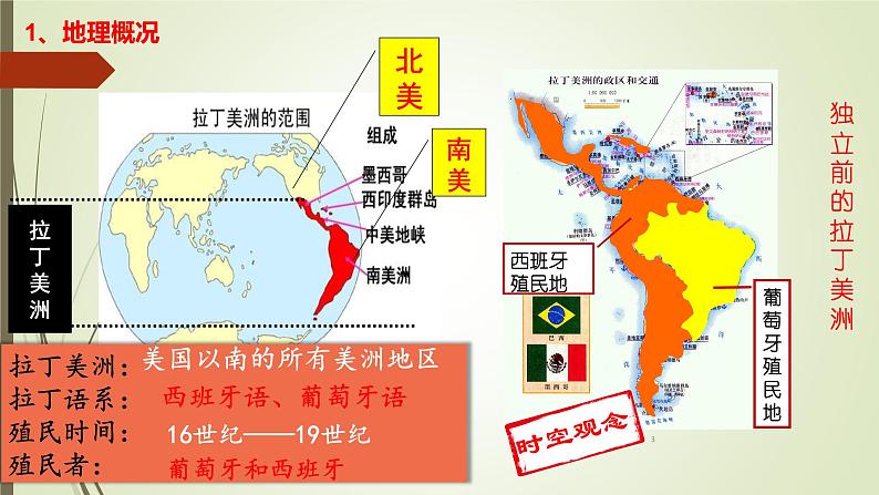 第1课 殖民地人民的反抗斗争课件---2022-2023学年初中历史部编版九年级下册03