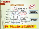 第1课 殖民地人民的反抗斗争课件---2022-2023学年初中历史部编版九年级下册