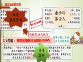 第1课 殖民地人民的反抗斗争课件---2022-2023学年初中历史部编版九年级下册