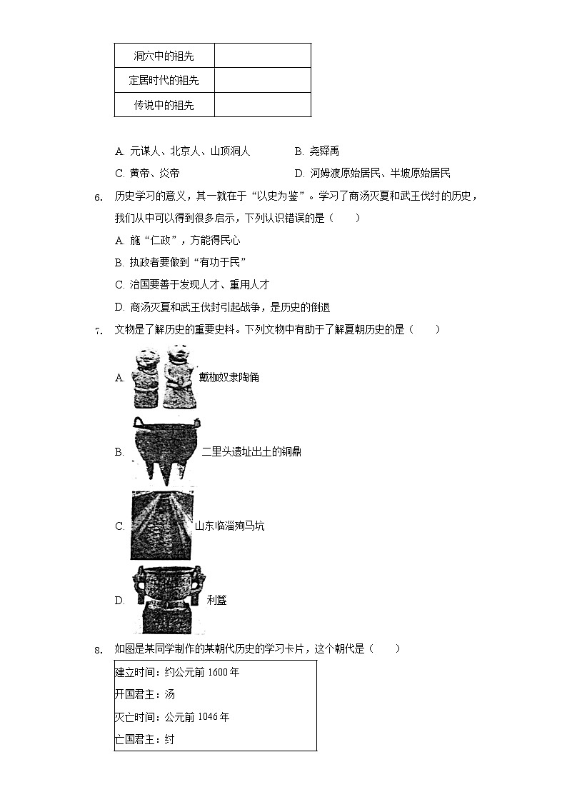 2022-2023学年山东省青岛市城阳区七年级（上）期中历史试卷（含解析）02