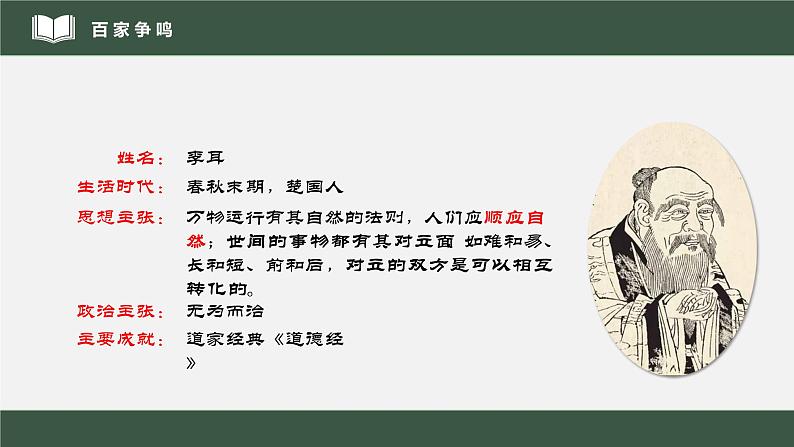 2022年部编版历史七年级上册《百家争鸣》课件第6页