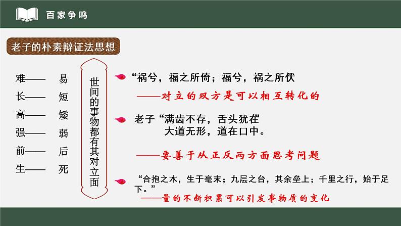 2022年部编版历史七年级上册《百家争鸣》课件第7页