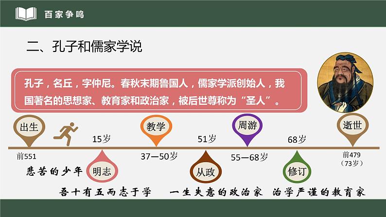 2022年部编版历史七年级上册《百家争鸣》课件第8页