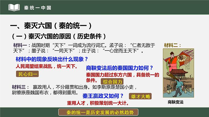 2022年部编版历史七年级上册《秦统一中国》课件05