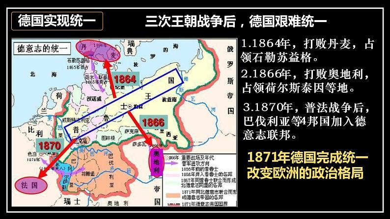 第8课 第一次世界大战课件---2021-2022学年初中历史部编版九年级下册第4页