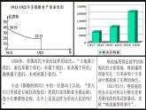 第11课 苏联的社会主义建设课件---2021-2022学年初中历史部编版九年级下册