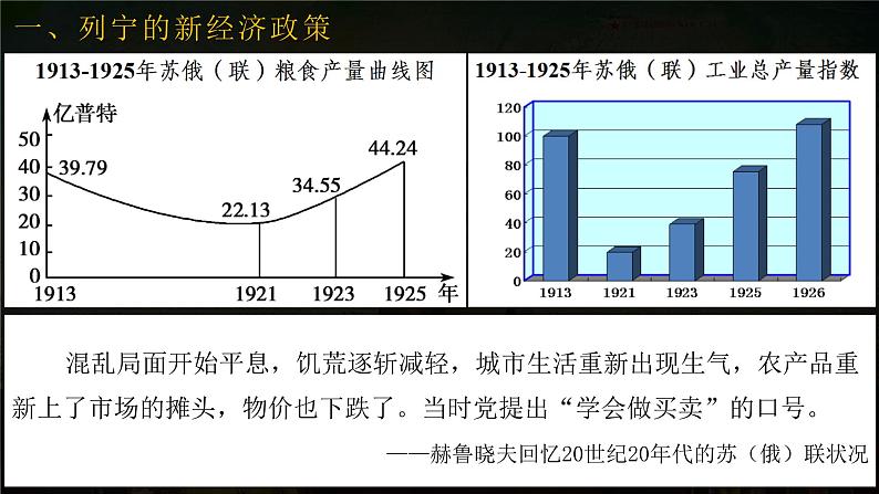 第11课 苏联的社会主义建设课件---2021-2022学年初中历史部编版九年级下册08