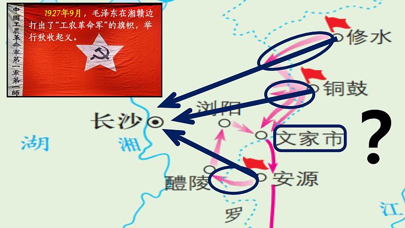 第16课 毛泽东开辟井冈山道路课件---2022-2023学年初中历史部编版八年级上册第8页