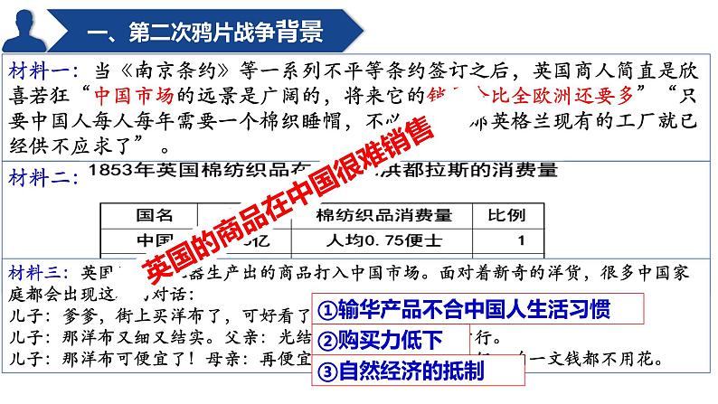 第2课 第二次鸦片战争 课件04