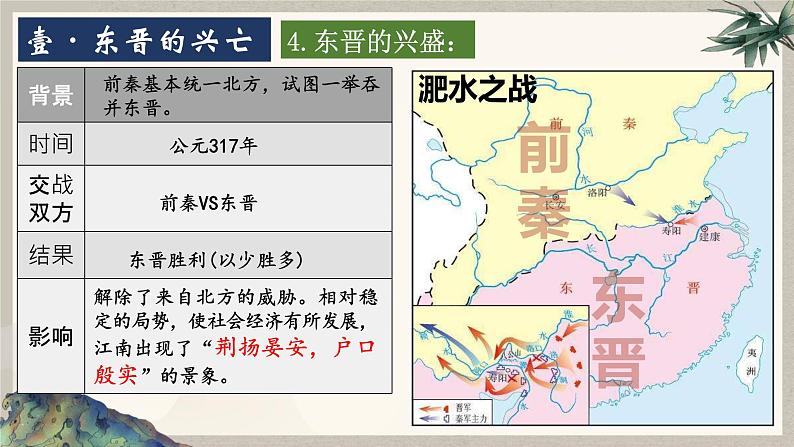 第18课 东晋南朝时期江南地区的开发课件---2022-2023学年初中历史部编版七年级上册第8页