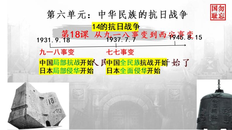 6.18  从九一八事变到西安事变  课件02