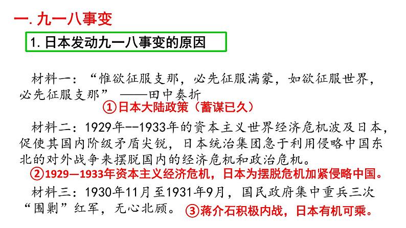 6.18从九一八事变到西安事变课件第4页