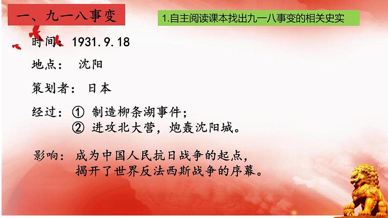 6.18从九一八事变到西安事变课件第4页