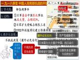 6.18 从九一八事变到西安事变  课件