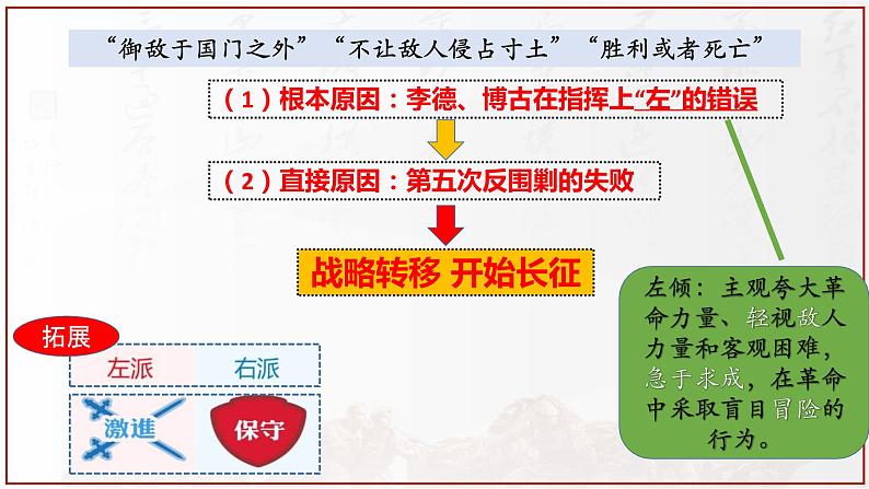 第17课 中国工农红军长征课件---2022-2023学年初中历史部编版八年级上册第6页