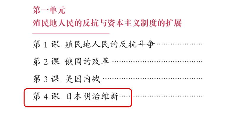 第4课 日本明治维新课件---2021-2022学年初中历史部编版九年级下册02