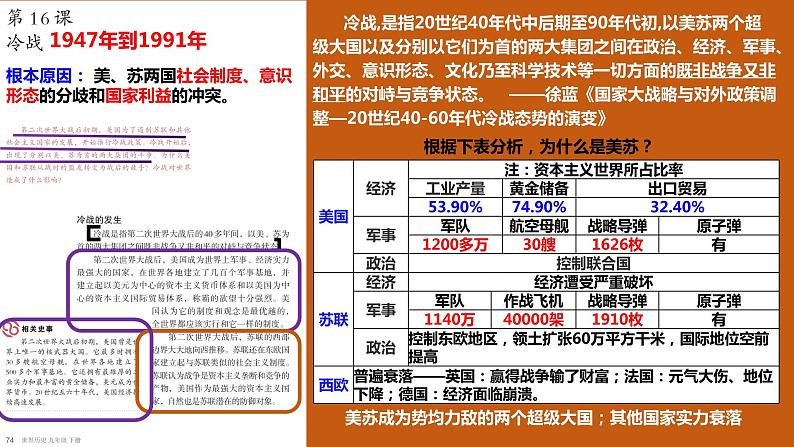 第16课 冷战课件---2021-2022学年初中历史部编版九年级下册04