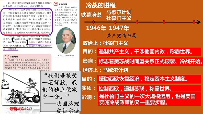 第16课 冷战课件---2021-2022学年初中历史部编版九年级下册06