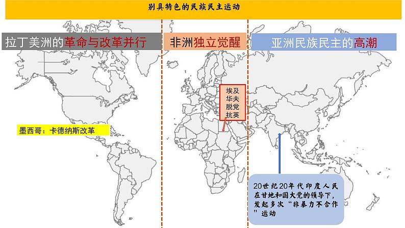 第12课 亚非拉民族民主运动的高涨课件---2021-2022学年初中历史部编版九年级下册07