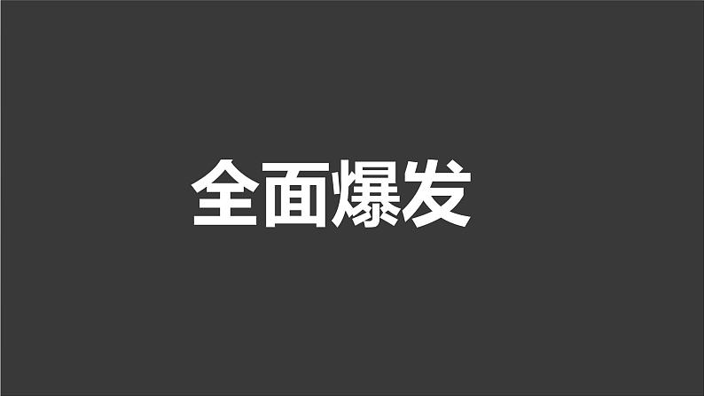 第15课 第二次世界大战课件---2021-2022学年初中历史部编版九年级下册第6页