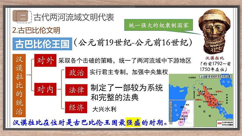 第2课 古代两河流域 课件08