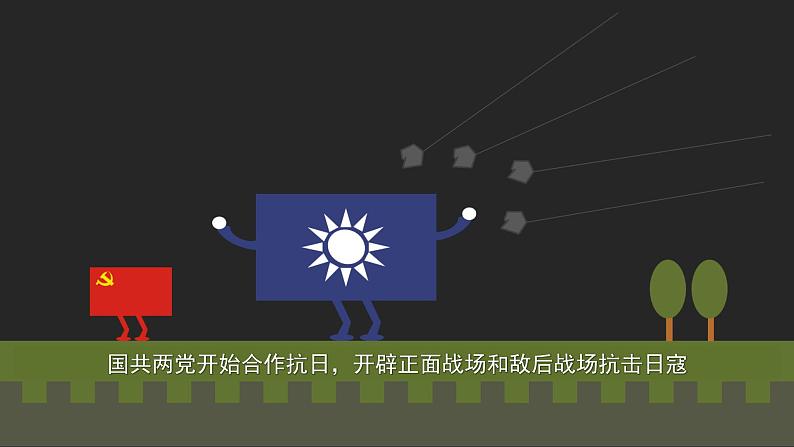 第21课 敌后战场的抗战法  课件---2022-2023学年初中历史部编版八年级上册第3页