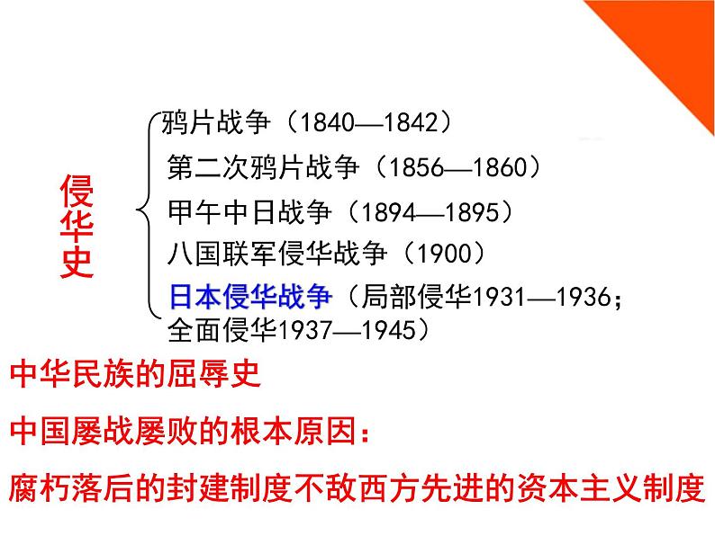 中国近代史总复习课件--2023届初三部编版历史中考一轮复习第8页