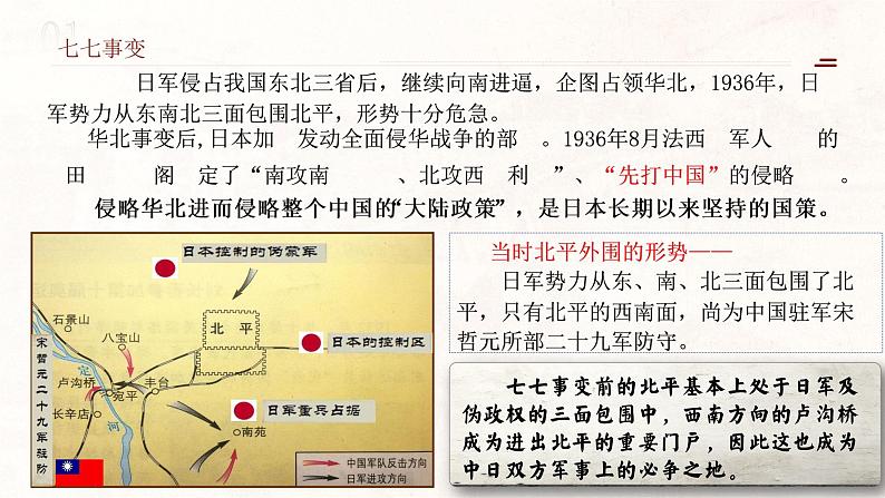 第19课 七七事变与全民族抗战课件---2022-2023学年初中历史部编版八年级上册04