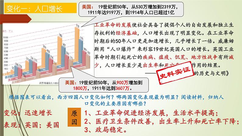 第6课 工业化国家的社会变化课件---2022-2023学年初中历史部编版九年级下册03