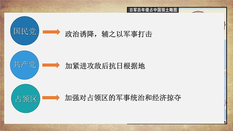 第22课 抗日战争的胜利课件---2022-2023学年初中历史部编版八年级上册03