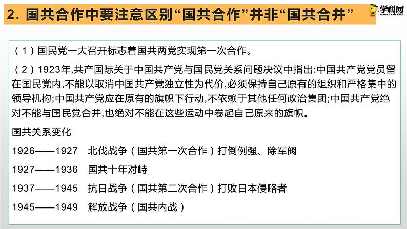 专题七 新民主主义革命的兴起03