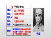 专题八 中华民族的抗日战争