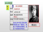 专题八 中华民族的抗日战争