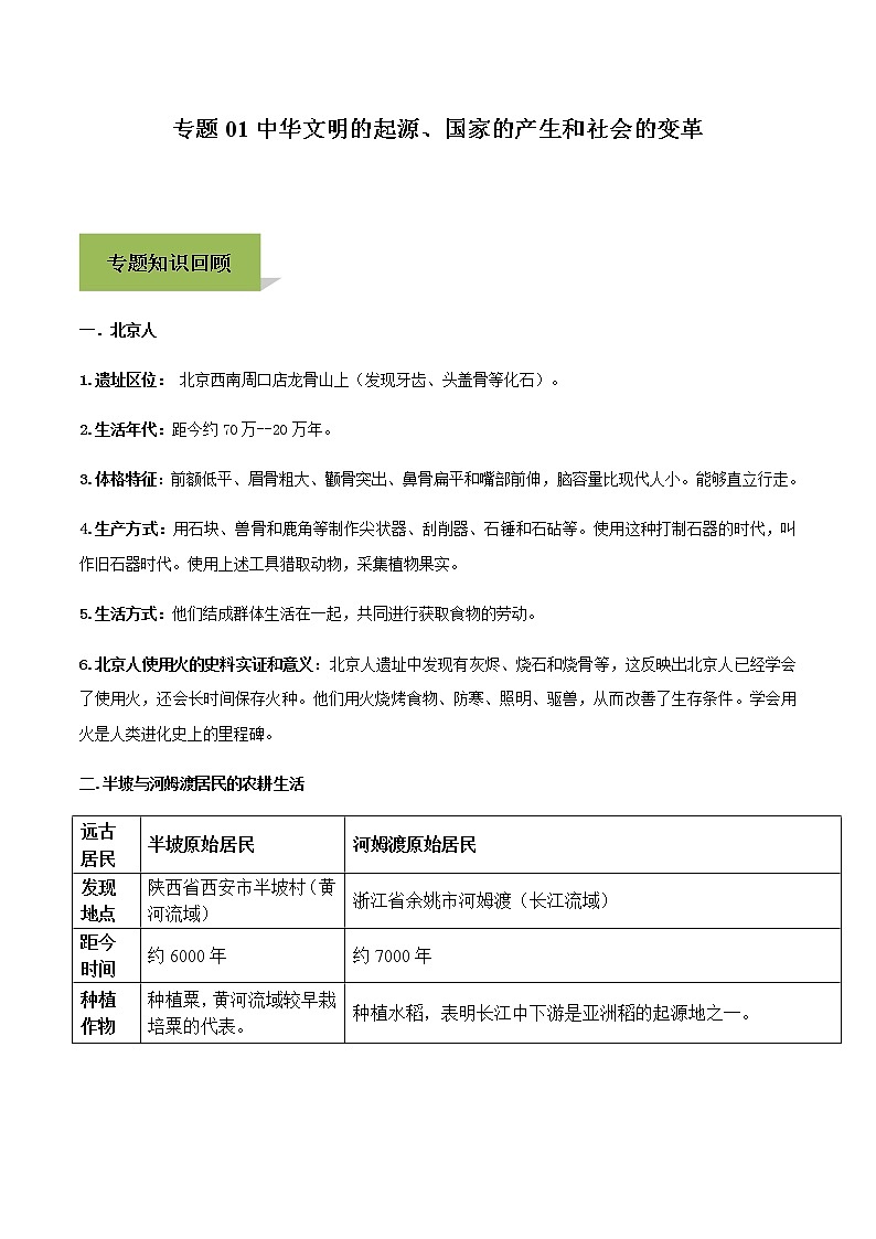 专题01中华文明的起源、国家的产生和社会的变革第1页