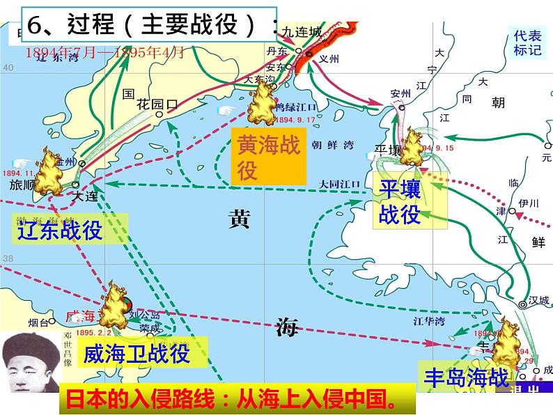 第5课 甲午中日战争与瓜分中国的狂潮第8页